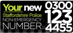 Emergency numbers
